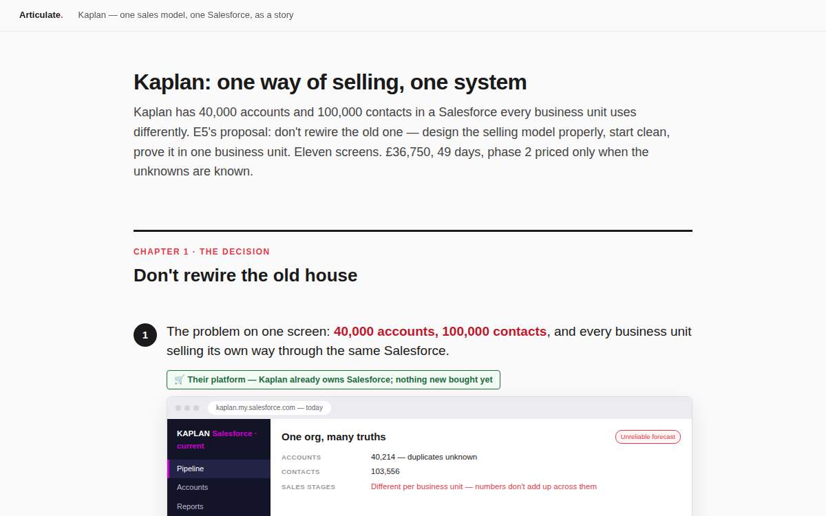 Kaplan