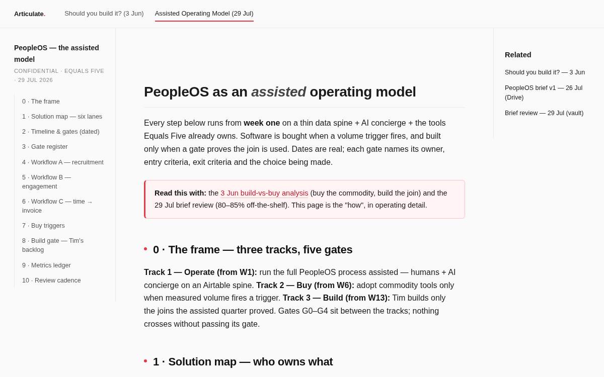 Assisted operating model