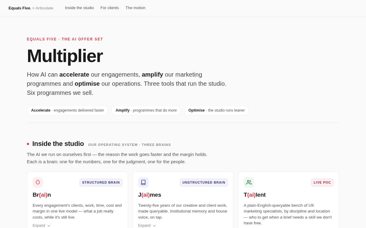Multiplier